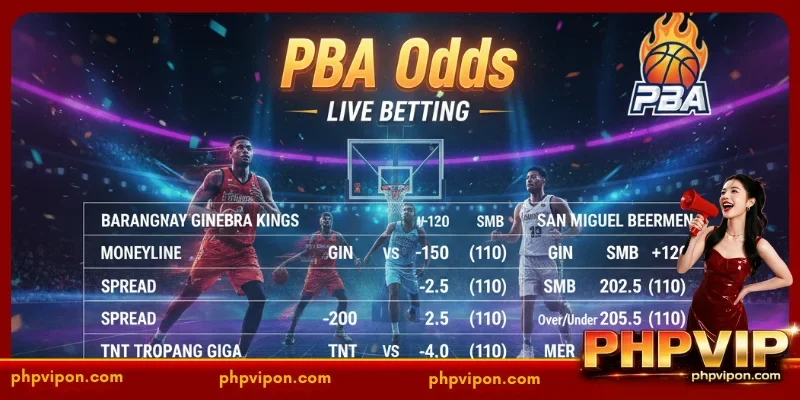 Understanding the Importance of PBA Live Odds